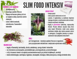 slim-food-roznice-ekstrakty